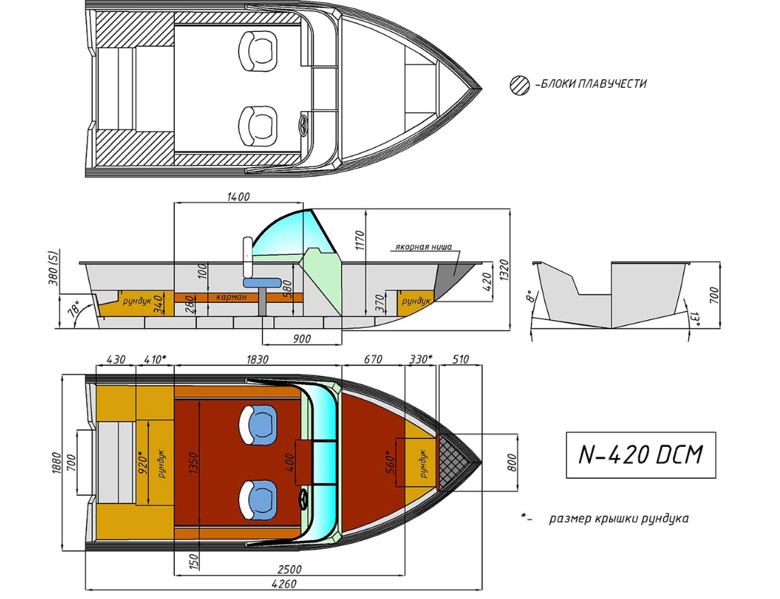 Алюминиевый катер Неман-420 DCM в Петрозаводске