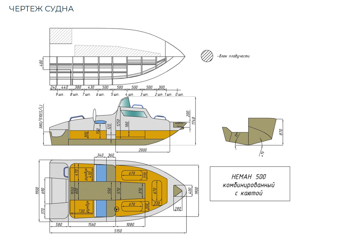 Комбинированный катер Neman-500 с каютой в Петрозаводске