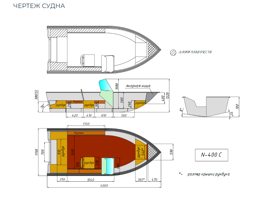 Алюминиевый катер Неман-400 С в Петрозаводске