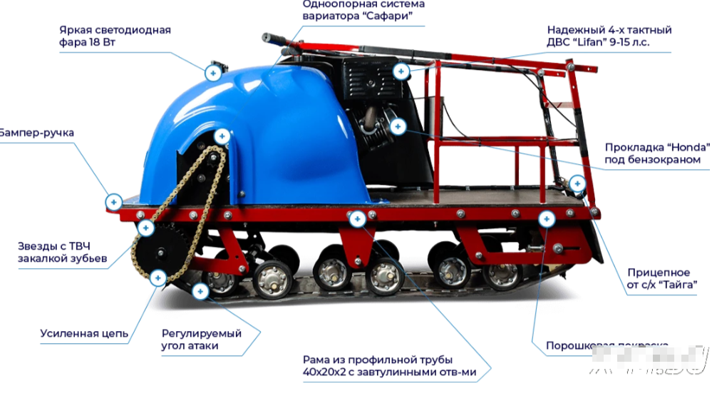 Мотобуксировщик MOTODOG 500, 15  передний привод в Петрозаводске
