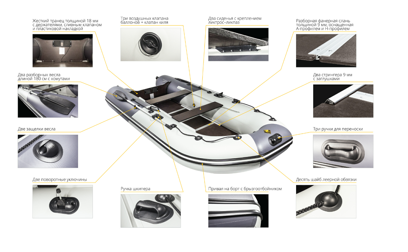 Лодка Ривьера Компакт 2900 СК в Петрозаводске