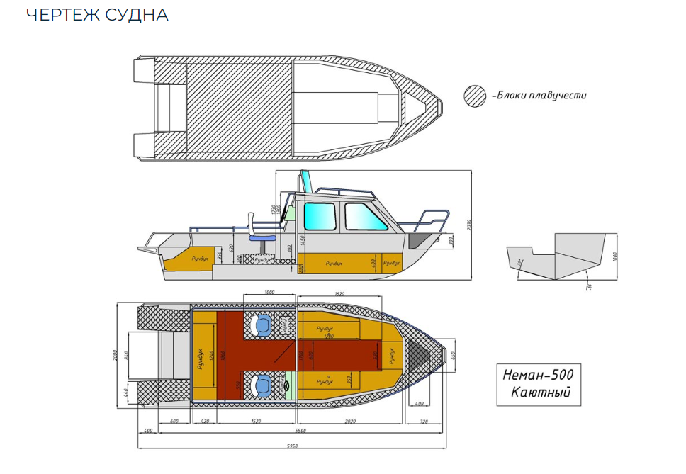 Алюминиевый катер Неман-500 (каютный) в Петрозаводске
