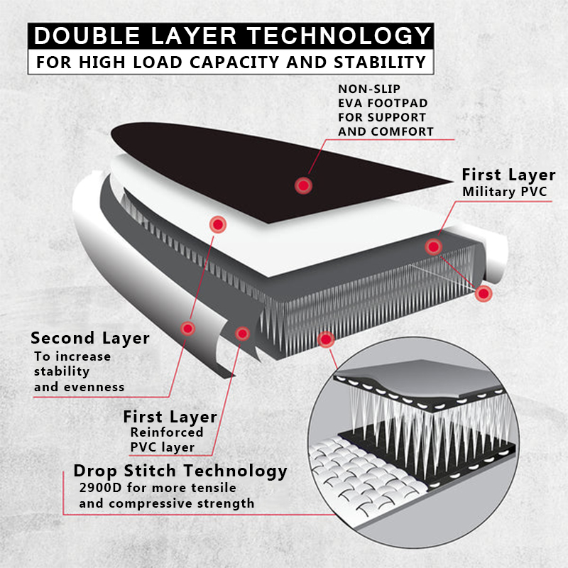 SUP (САП) ДОСКА MISHIMO CARBON DARKSIDE 11’ (335СМ) в Петрозаводске