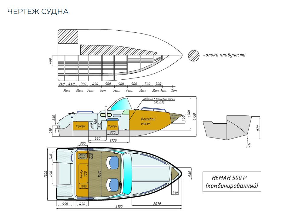 Комбинированный катер Neman-500 P в Петрозаводске