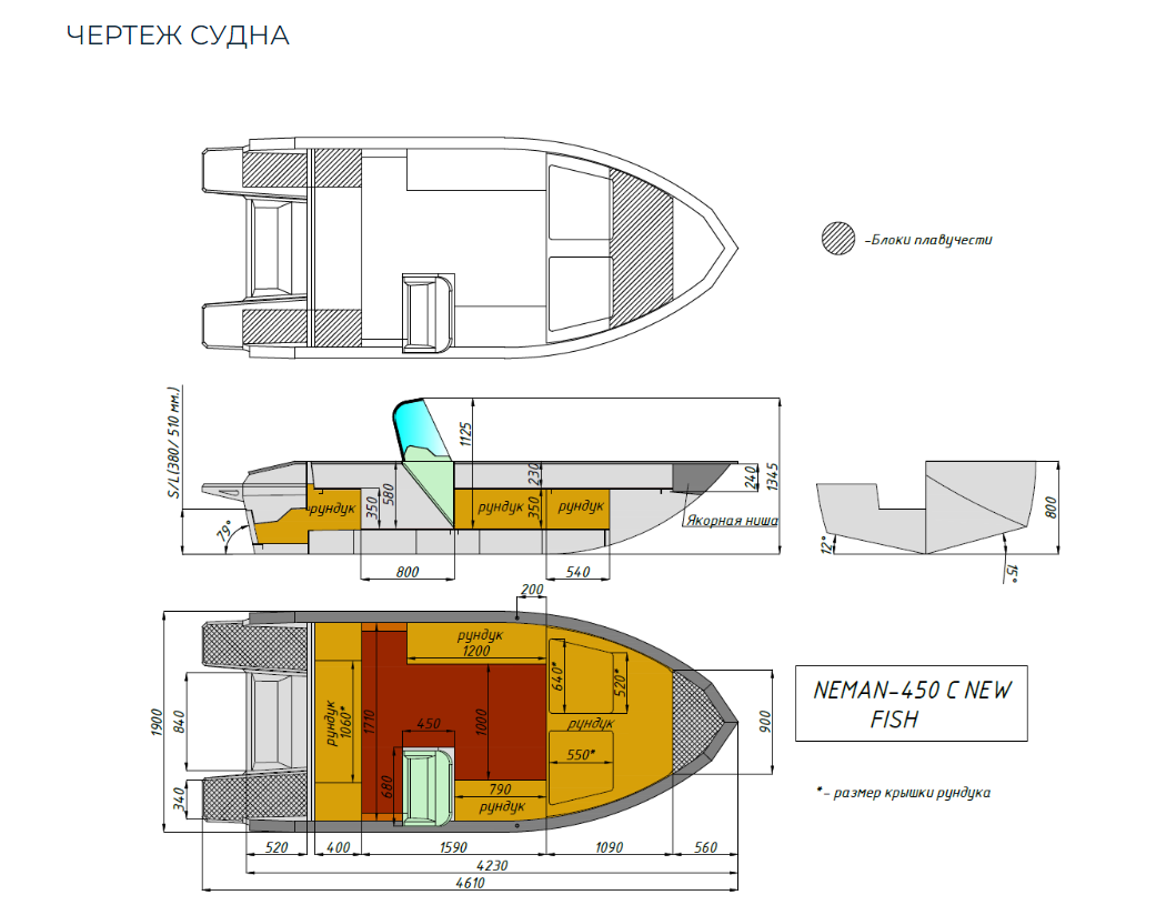 Алюминиевый катер Неман-450 C в Петрозаводске