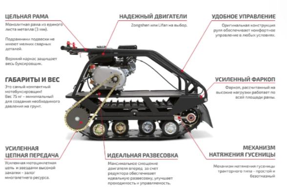Мотобуксировщик НОРКА 380 MINI 9 л.с. в Петрозаводске