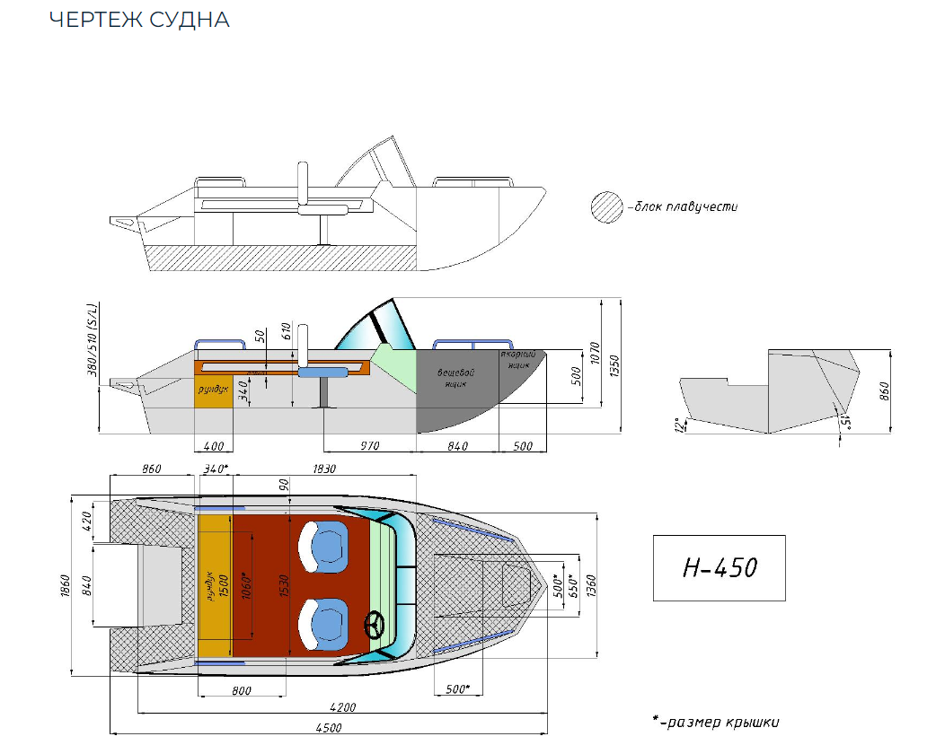 Алюминиевый катер Неман-450 в Петрозаводске