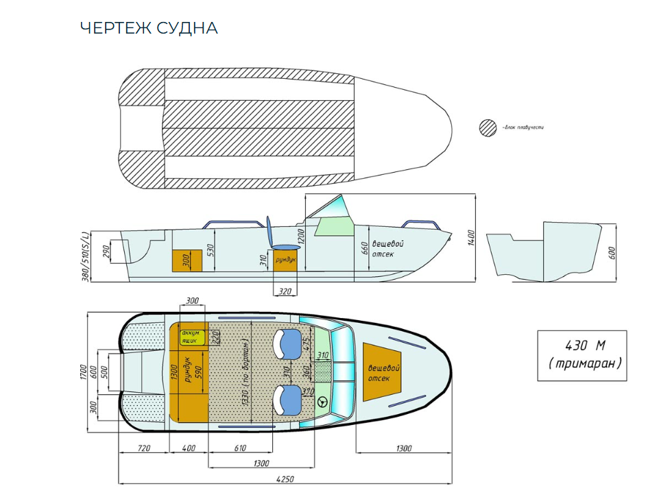 Стеклопластиковый катер Wyatboat-430 M (тримаран) в Петрозаводске