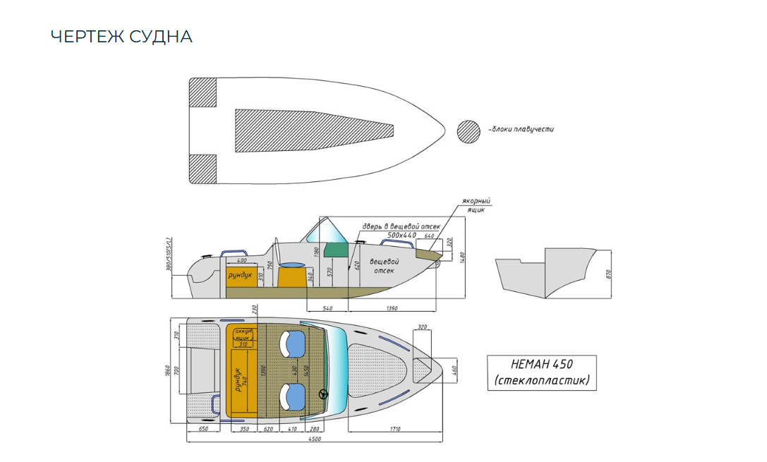 Стеклопластиковый катер Neman-450 в Петрозаводске