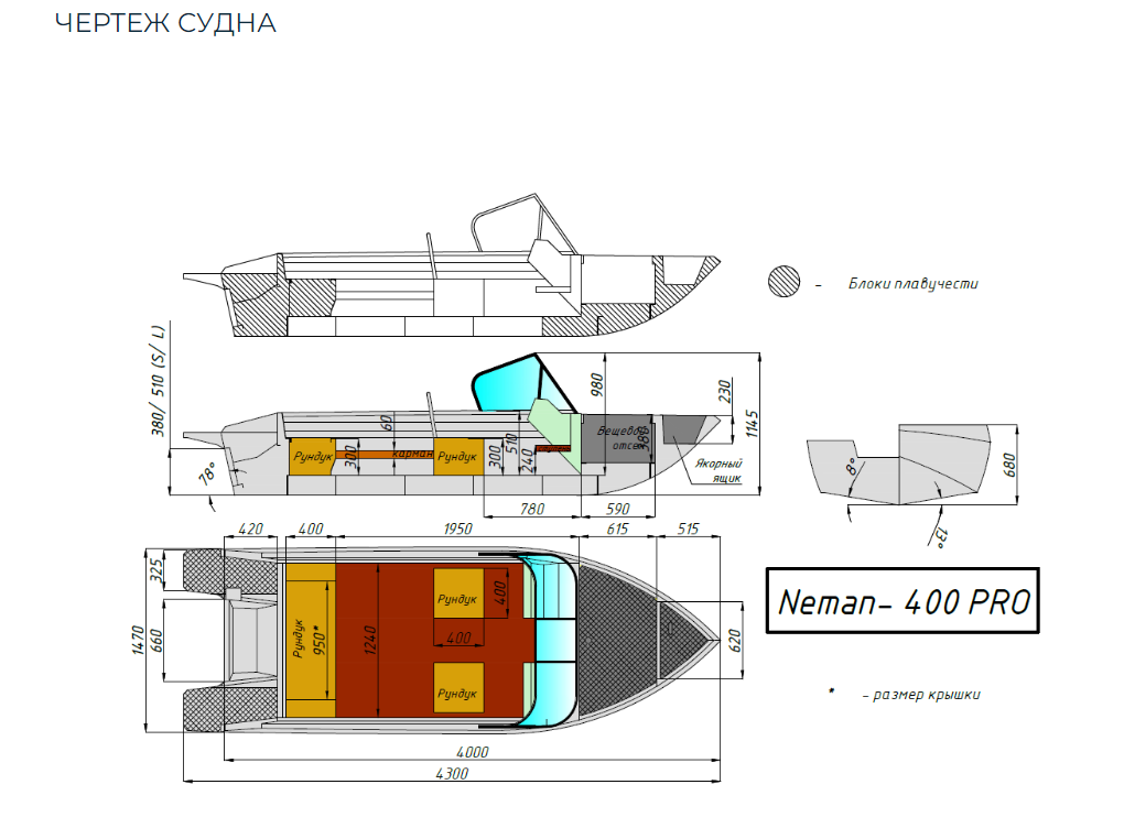 Алюминиевый катер Neman-400 PRO в Петрозаводске