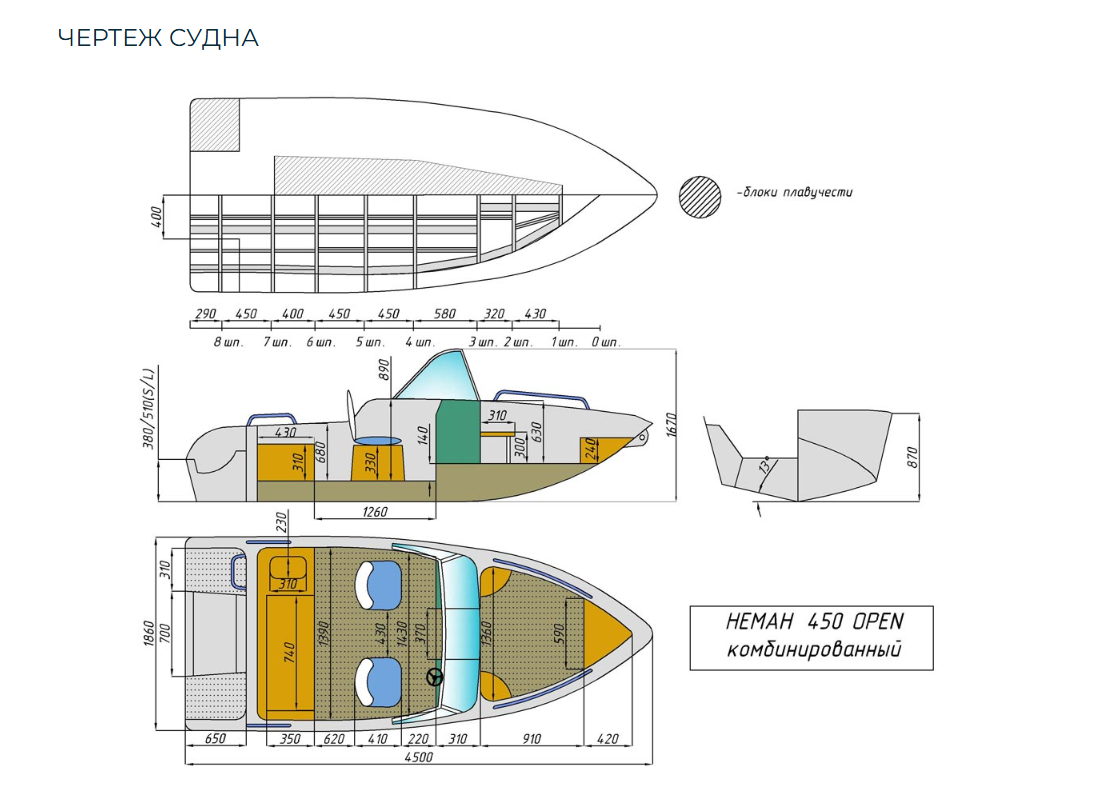 Комбинированный катер Neman-450 Open в Петрозаводске