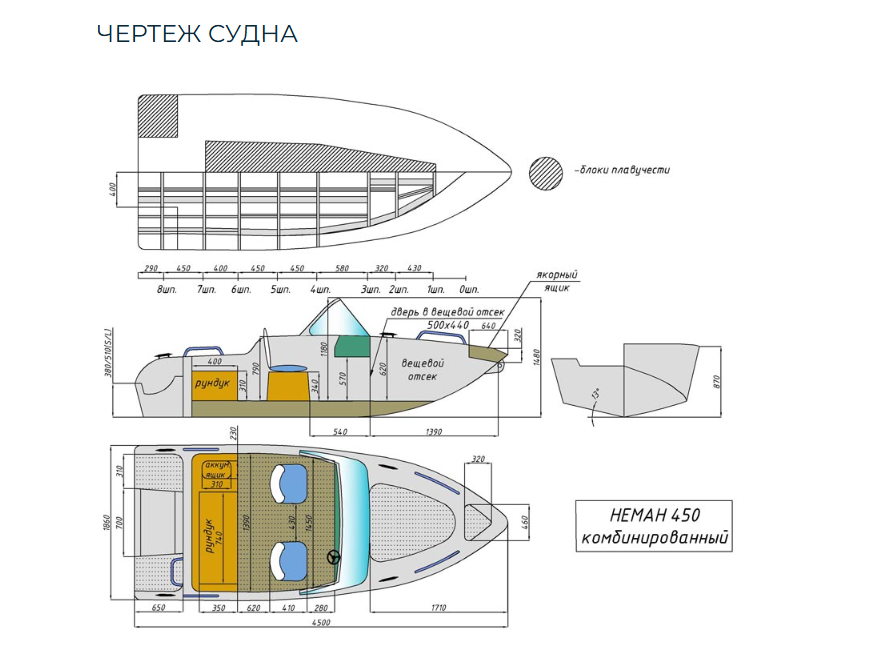 Комбинированный катер Neman-450 в Петрозаводске