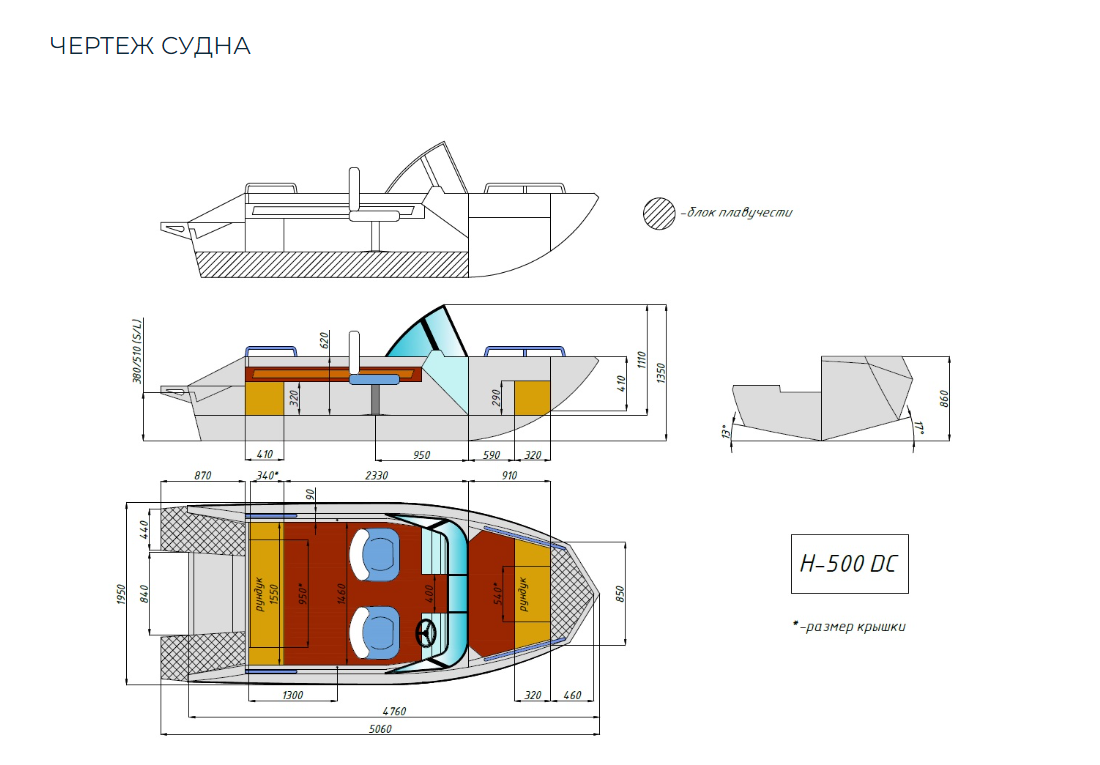 Алюминиевый катер Неман-500 DC в Петрозаводске