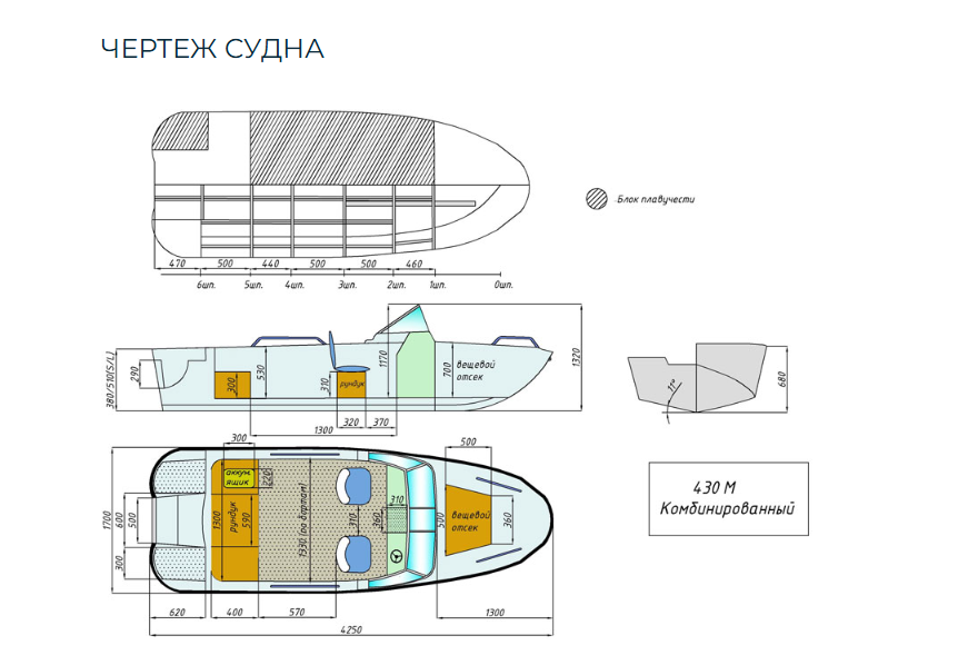 Комбинированный катер Wyatboat-430 M в Петрозаводске