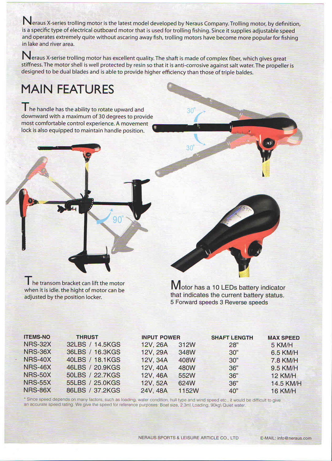 ЭЛЕКТРОМОТОР CONDOR NRS-46X (0,65 Л.С) С ИНДИКАТОРОМ БАТАРЕИ в Петрозаводске
